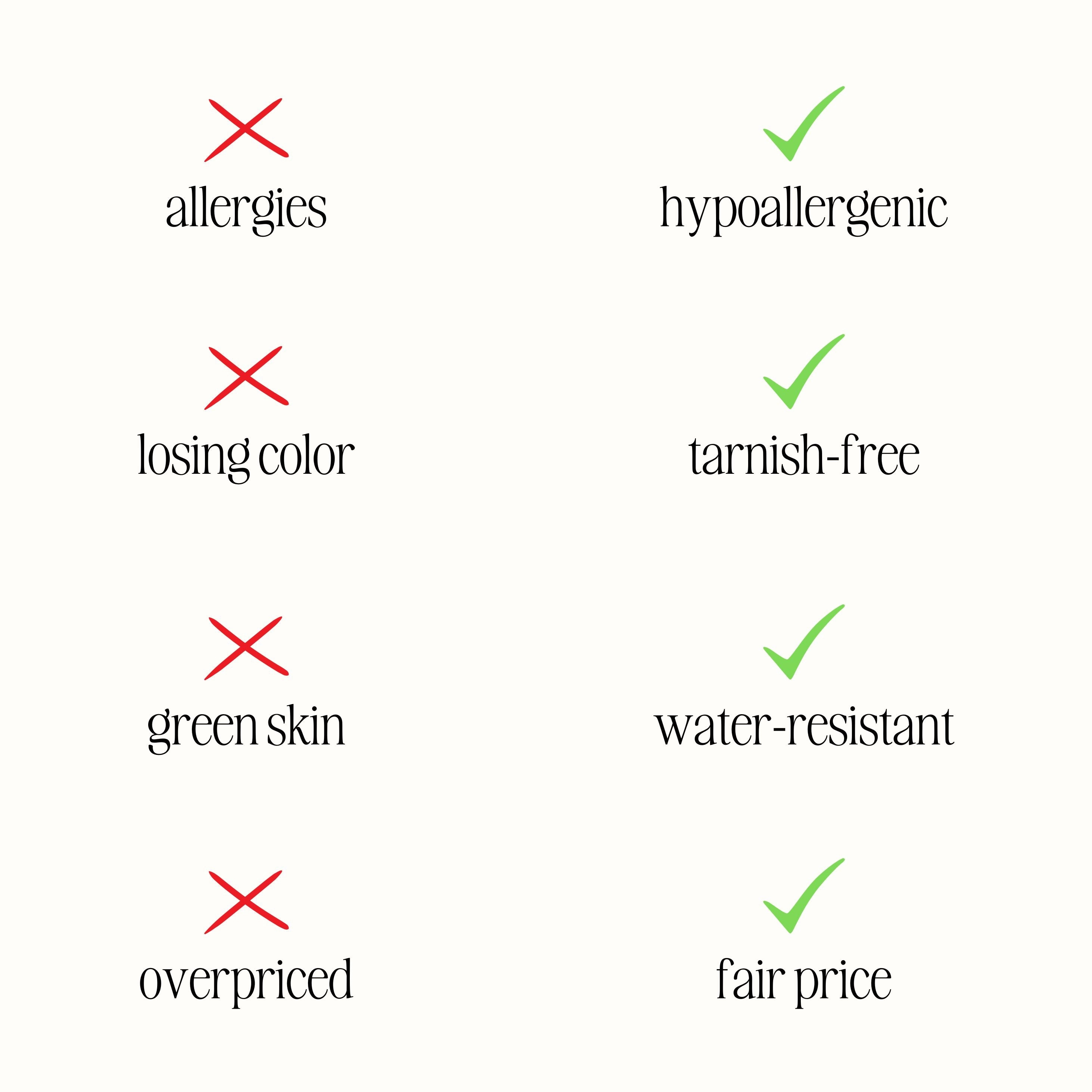 Distinct Accent Showstopper Look Digital Gift Card